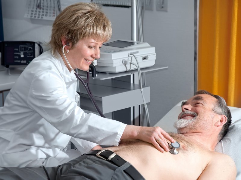 Badanie EKG w szpitalnych warunkach