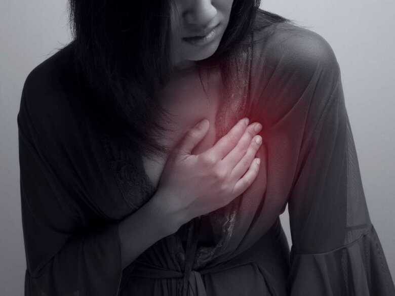 Boląca klatka piersiowa, choroby serca